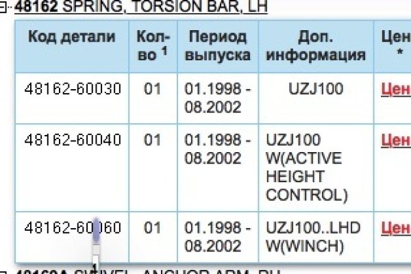 Официальная ссылка на кракен в тор